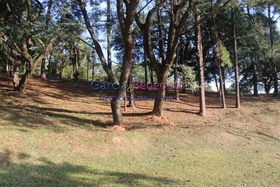 Foto 15 de Terreno / Lote à venda em Itupeva - SP