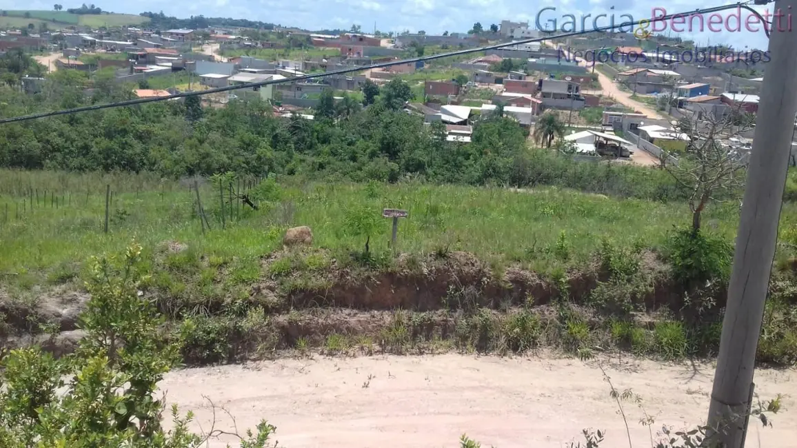 Foto 2 de Terreno / Lote à venda em Jarinu - SP