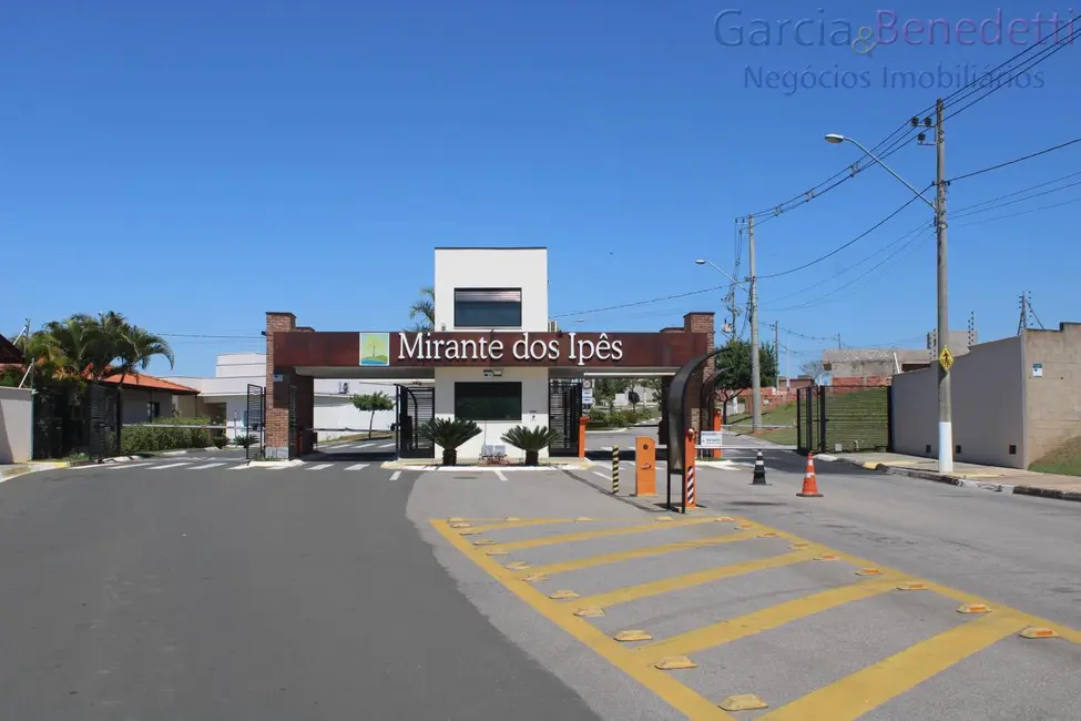 Foto 25 de Terreno / Lote à venda em Salto - SP