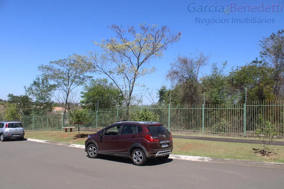 Foto 7 de Terreno / Lote à venda em Salto - SP