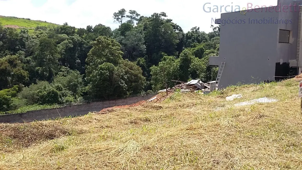 Foto 11 de Terreno / Lote à venda em Itupeva - SP