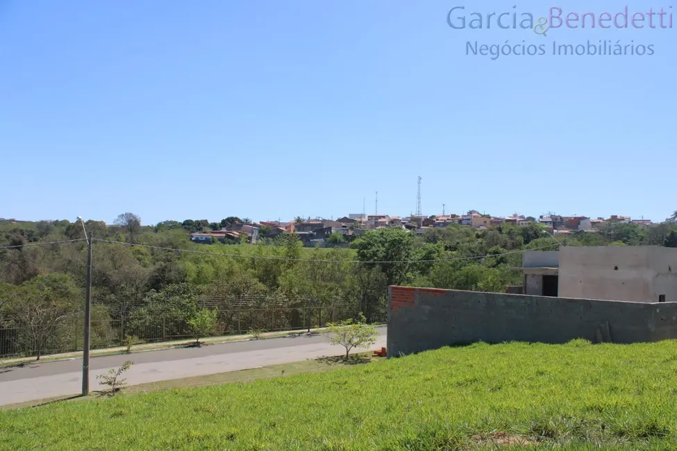 Foto 12 de Terreno / Lote à venda em Salto - SP