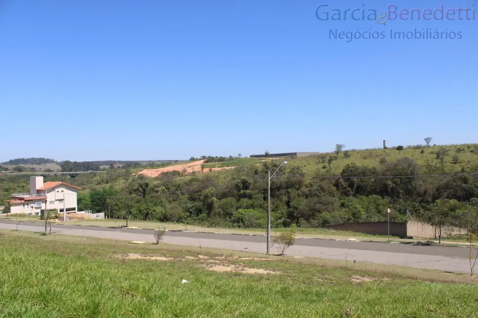 Foto 11 de Terreno / Lote à venda em Salto - SP
