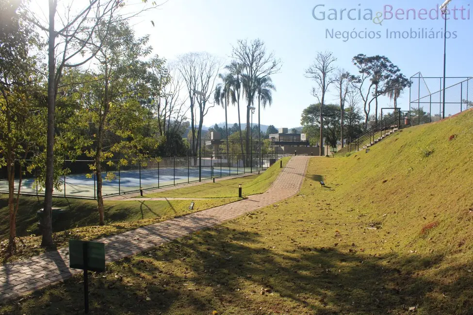 Foto 24 de Terreno / Lote à venda em Itatiba - SP