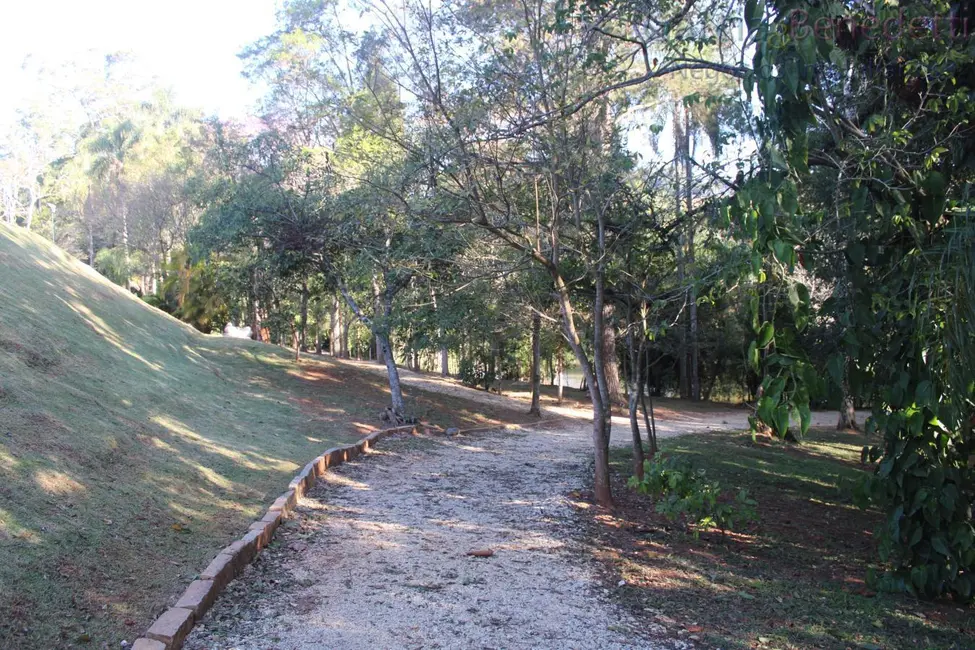 Foto 21 de Terreno / Lote à venda em Itatiba - SP