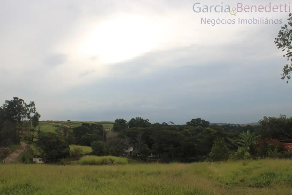 Foto 4 de Terreno / Lote à venda em Itupeva - SP