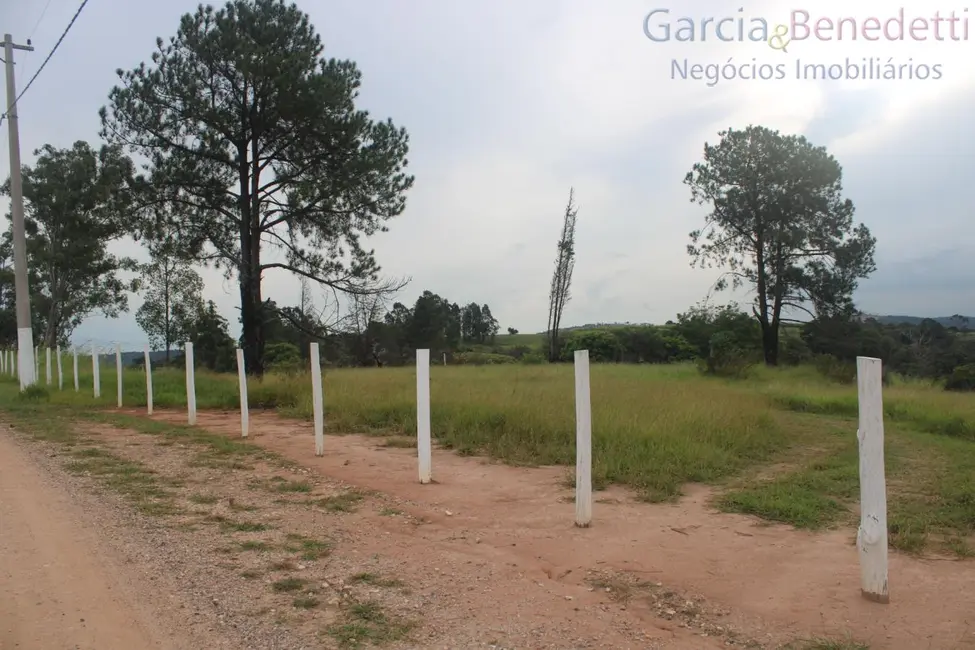 Foto 17 de Terreno / Lote à venda em Itupeva - SP