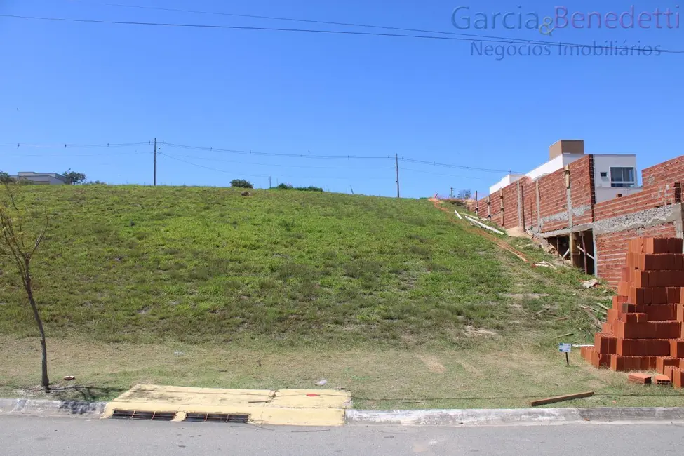Foto 2 de Terreno / Lote à venda em Salto - SP