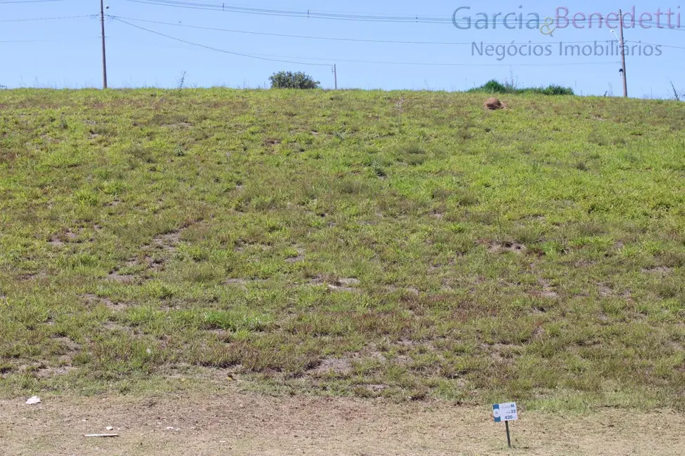 Foto 3 de Terreno / Lote à venda em Salto - SP