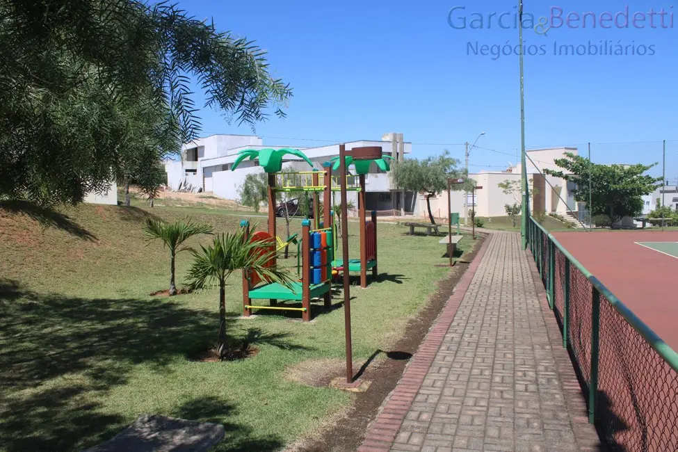 Foto 15 de Terreno / Lote à venda em Salto - SP