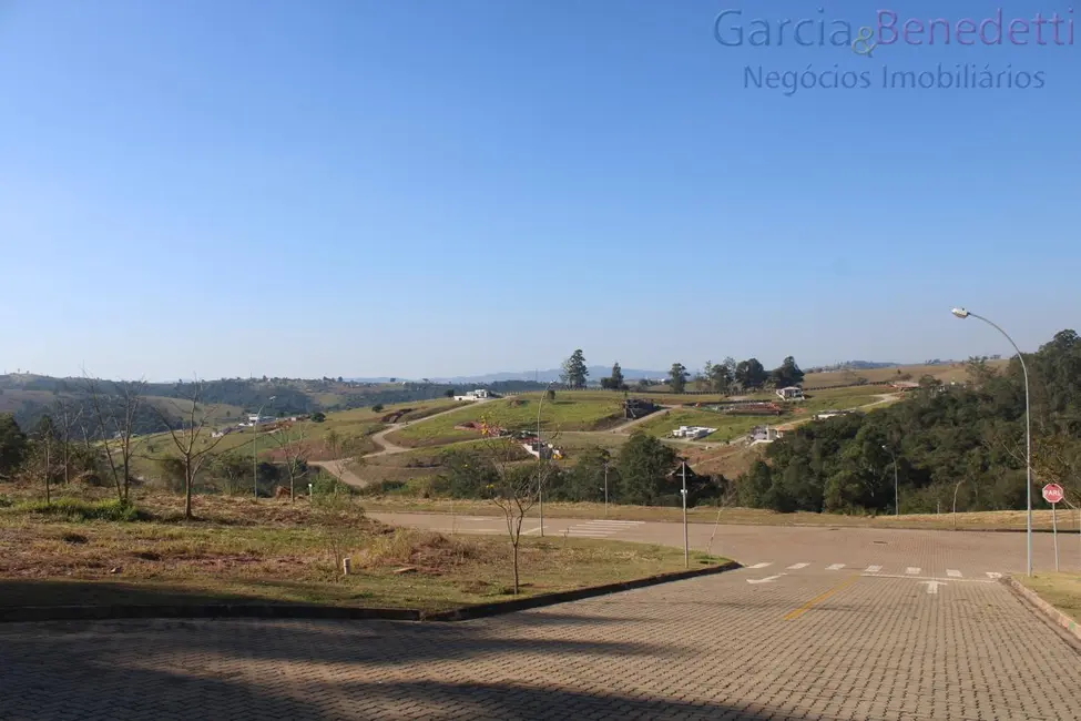 Terreno / Lote à venda em Itatiba - SP - imagem 6 Foto 6 de Terreno / Lote à venda em Itatiba - SP