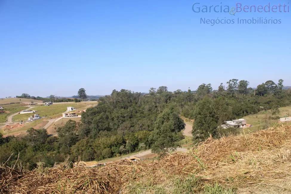 Foto 20 de Terreno / Lote à venda em Itatiba - SP