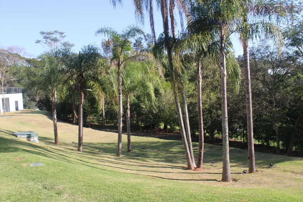 Foto 29 de Terreno / Lote à venda em Itatiba - SP