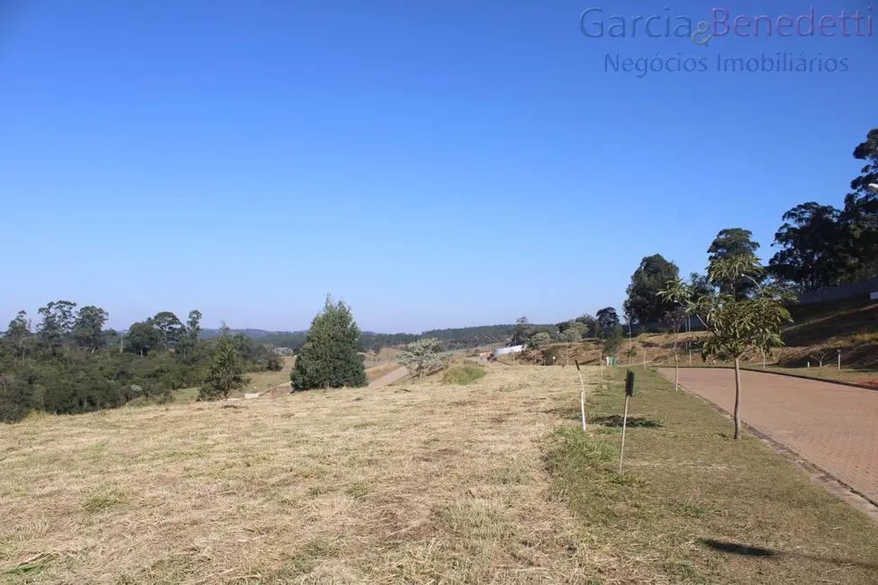 Foto 21 de Terreno / Lote à venda em Itatiba - SP