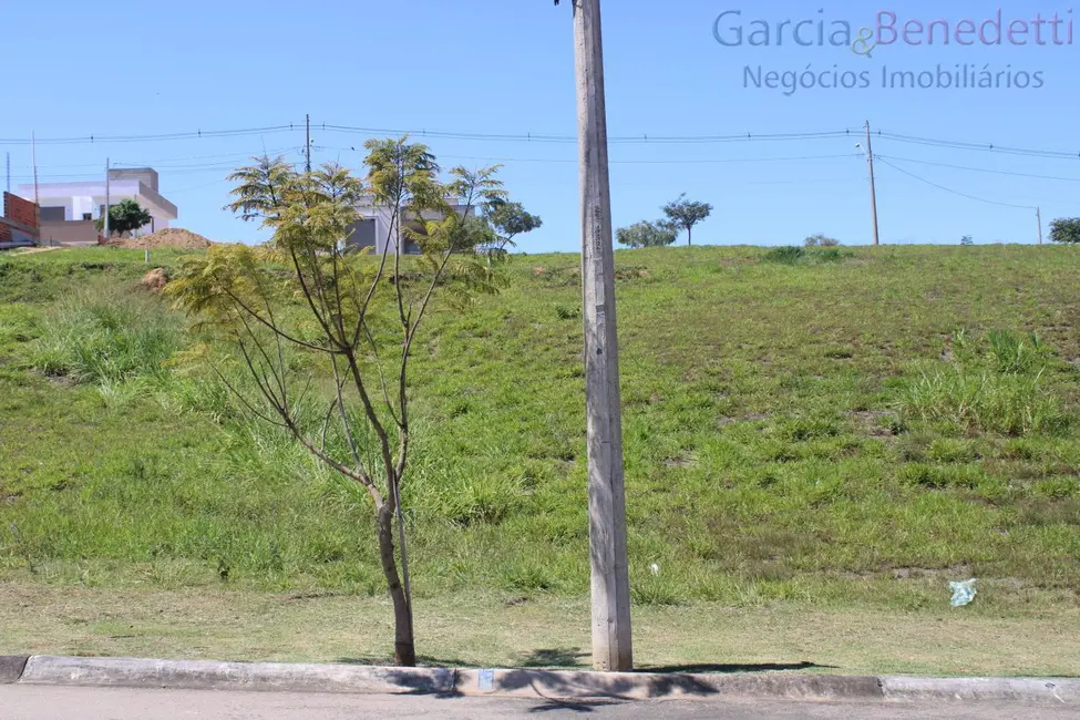 Foto 4 de Terreno / Lote à venda em Salto - SP