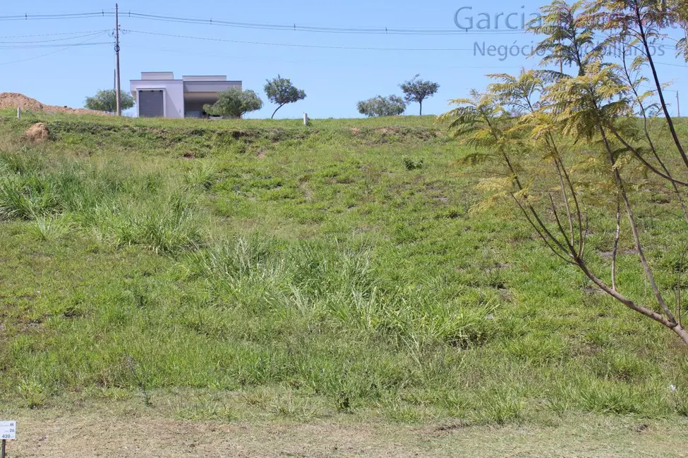 Foto 3 de Terreno / Lote à venda em Salto - SP