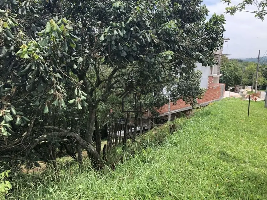 Terreno / Lote à venda, 875m2 em Golf Gardens, Carapicuiba - SP - imagem 3 Foto 3 de Terreno / Lote à venda, 875m2 em Golf Gardens, Carapicuiba - SP