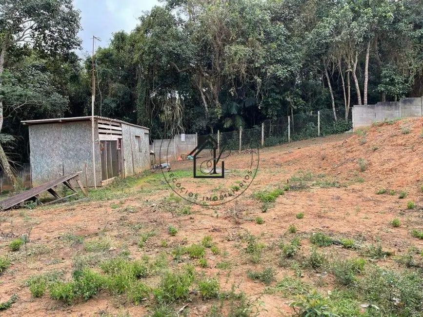 Foto 7 de Terreno / Lote à venda, 1802m2 em Paisagem Renoir, Cotia - SP