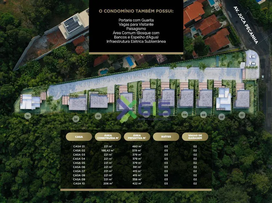 Foto 3 de Casa com 3 quartos à venda, 379m2 em Vila Santista, Atibaia - SP