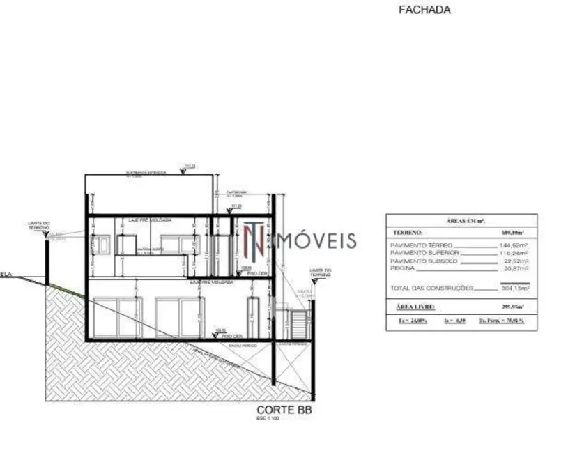 Foto 7 de Terreno / Lote à venda, 600m2 em Boa Vista, Atibaia - SP