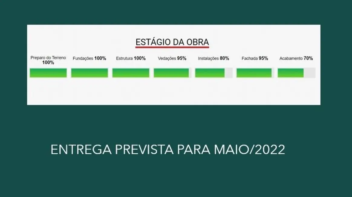 Apartamento com 3 quartos à venda, 163m2 em Vila Mariana, São Paulo - SP - imagem 2 Foto 2 de Apartamento com 3 quartos à venda, 163m2 em Vila Mariana, São Paulo - SP