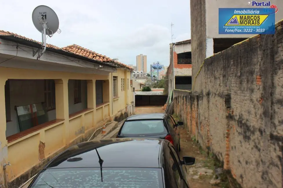 Terreno / Lote à venda, 1070m2 em Vila Hortência, Sorocaba - SP - imagem 6 Foto 6 de Terreno / Lote à venda, 1070m2 em Vila Hortência, Sorocaba - SP