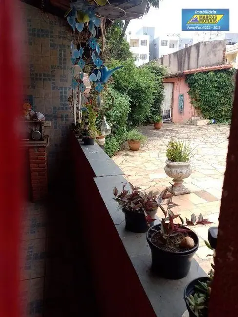 Terreno / Lote à venda, 497m2 em Jardim Europa, Sorocaba - SP - imagem 5 Foto 5 de Terreno / Lote à venda, 497m2 em Jardim Europa, Sorocaba - SP