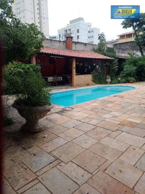 Terreno / Lote à venda, 497m2 em Jardim Europa, Sorocaba - SP - imagem 7 Foto 7 de Terreno / Lote à venda, 497m2 em Jardim Europa, Sorocaba - SP