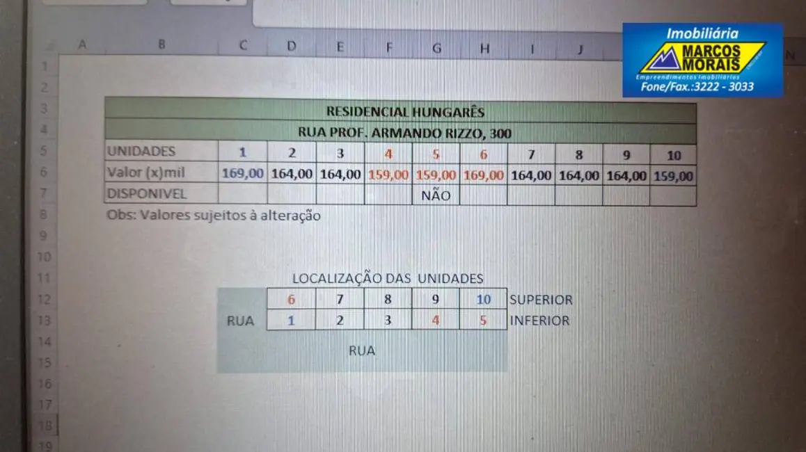 Kitnet com 1 quarto à venda, 30m2 em Jardim Hungares, Sorocaba - SP - imagem 2 Foto 2 de Kitnet com 1 quarto à venda, 30m2 em Jardim Hungares, Sorocaba - SP