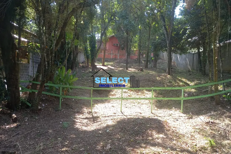 Foto 7 de Terreno / Lote à venda, 1000m2 em Chácara Malota, Jundiai - SP