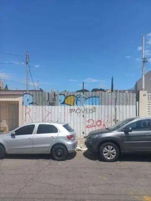 Foto 3 de Terreno / Lote à venda, 307m2 em Vila Ivone, São Paulo - SP