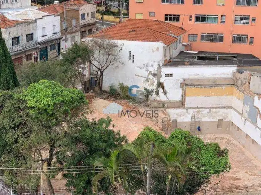 Foto 4 de Terreno / Lote à venda, 680m2 em Penha de França, São Paulo - SP