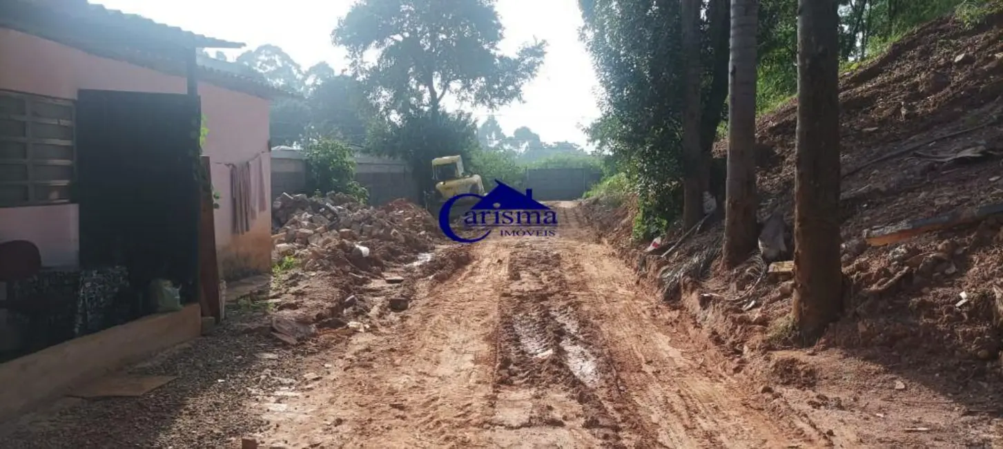 Foto 6 de Terreno / Lote à venda, 1035m2 em Campestre, Santo Andre - SP