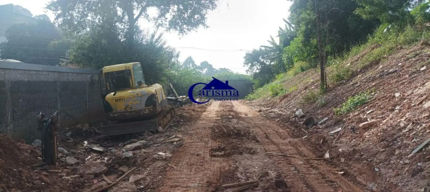 Foto 7 de Terreno / Lote à venda, 1035m2 em Campestre, Santo Andre - SP