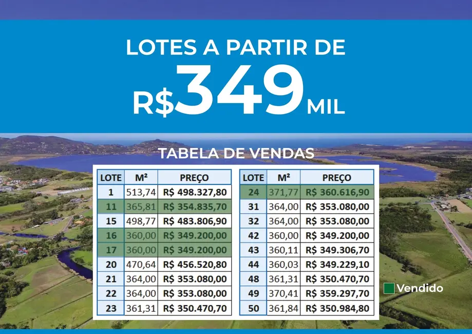Foto 9 de Terreno / Lote à venda, 360m2 em Garopaba - SC
