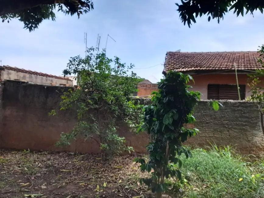 Casa com 2 quartos à venda, 250m2 em Parque São Bento, Sorocaba - SP - imagem 6 Foto 6 de Casa com 2 quartos à venda, 250m2 em Parque São Bento, Sorocaba - SP