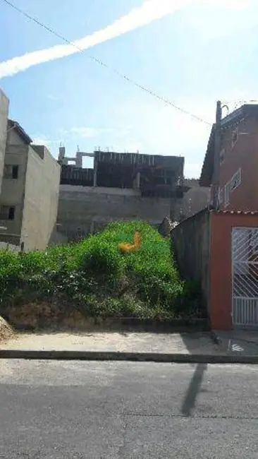 Terreno / Lote à venda, 300m2 em Vila Independência, Sorocaba - SP - imagem 1 Foto 1 de Terreno / Lote à venda, 300m2 em Vila Independência, Sorocaba - SP