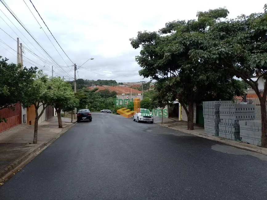 Terreno / Lote à venda, 150m2 em Jardim Residencial Morada das Flores, Sorocaba - SP - imagem 5 Foto 5 de Terreno / Lote à venda, 150m2 em Jardim Residencial Morada das Flores, Sorocaba - SP