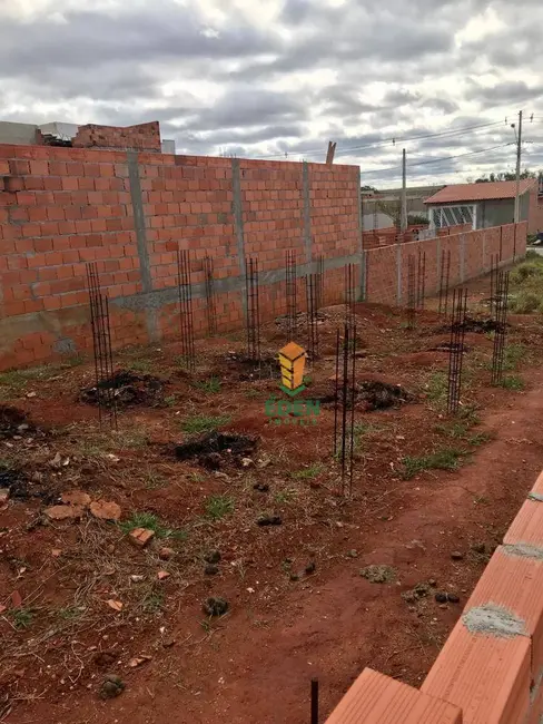 Terreno / Lote à venda, 150m2 em Sorocaba - SP - imagem 4 Foto 4 de Terreno / Lote à venda, 150m2 em Sorocaba - SP