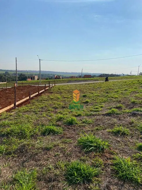 Terreno / Lote à venda, 200m2 em Jardim Novo Horizonte, Sorocaba - SP - imagem 4 Foto 4 de Terreno / Lote à venda, 200m2 em Jardim Novo Horizonte, Sorocaba - SP