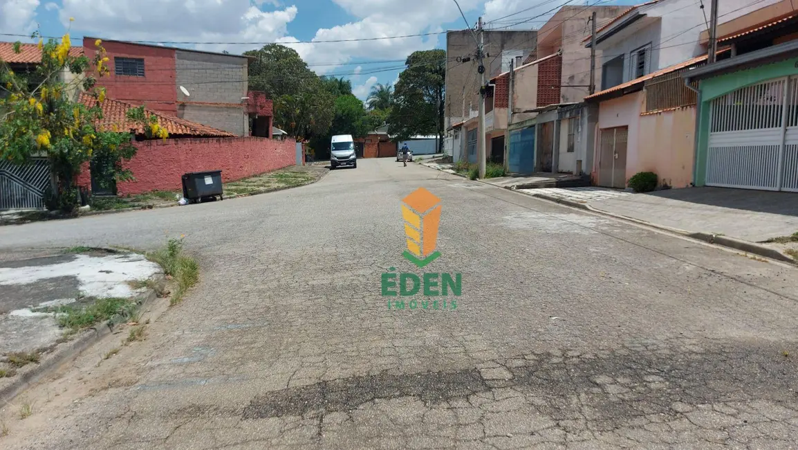 Kitnet com 1 quarto para alugar em Éden, Sorocaba - SP - imagem 2 Foto 2 de Kitnet com 1 quarto para alugar em Éden, Sorocaba - SP