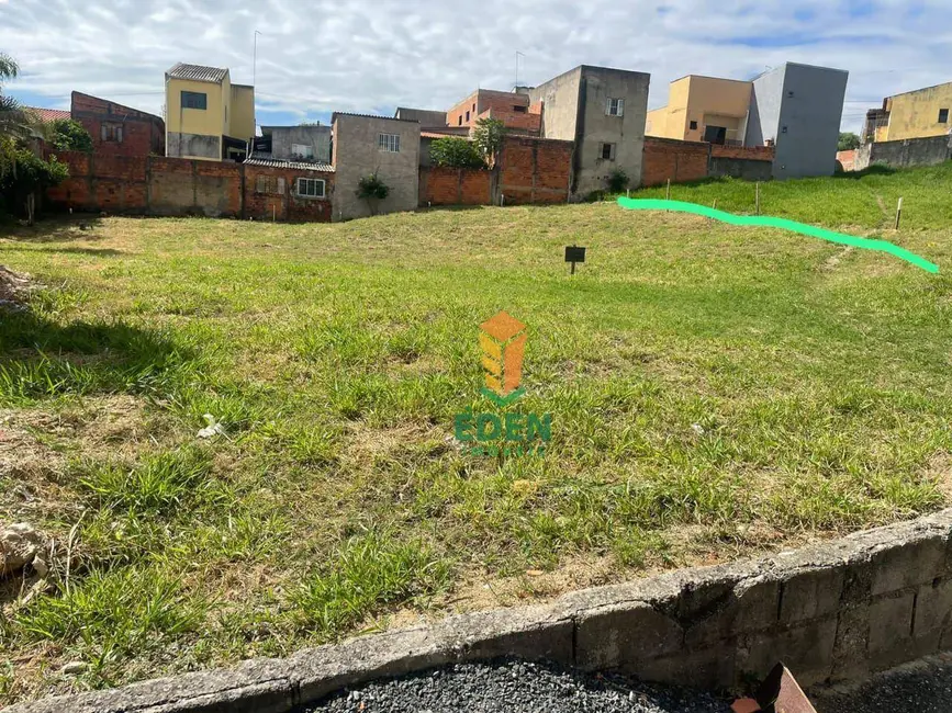 Foto 2 de Terreno / Lote à venda, 1366m2 em Lopes de Oliveira, Sorocaba - SP