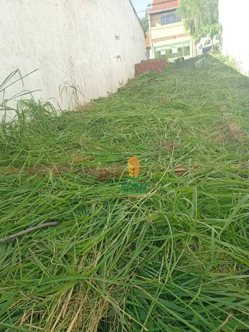 Terreno / Lote à venda, 125m2 em Jardim Nilton Torres, Sorocaba - SP - imagem 1 Foto 1 de Terreno / Lote à venda, 125m2 em Jardim Nilton Torres, Sorocaba - SP