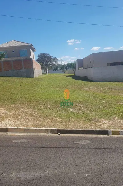 Terreno / Lote à venda, 360m2 em Sorocaba - SP - imagem 2 Foto 2 de Terreno / Lote à venda, 360m2 em Sorocaba - SP