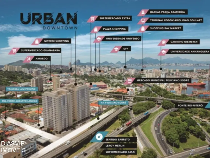 Foto 2 de Apartamento com 2 quartos à venda, 46m2 em Centro, Niteroi - RJ