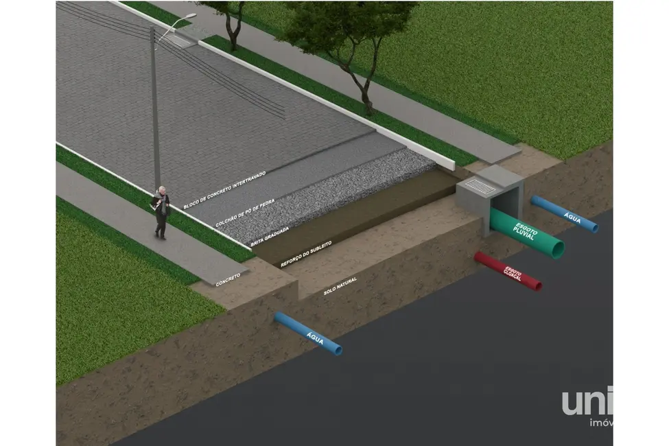 Terreno / Lote à venda, 352m2 em Camobi, Santa Maria - RS - imagem 3 Foto 3 de Terreno / Lote à venda, 352m2 em Camobi, Santa Maria - RS