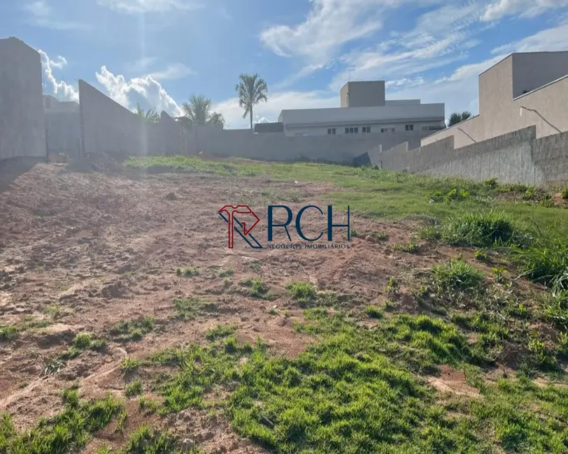 Foto 3 de Terreno / Lote à venda, 1120m2 em Parque Ecoresidencial Fazenda Jequitibá, Sorocaba - SP