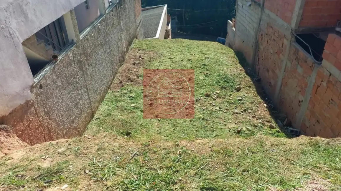 Foto 2 de Terreno / Lote à venda, 125m2 em Parque Residencial São Miguel, Jundiai - SP