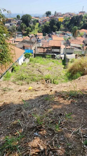 Foto 4 de Terreno / Lote à venda, 490m2 em Vila Zezé, Jacarei - SP