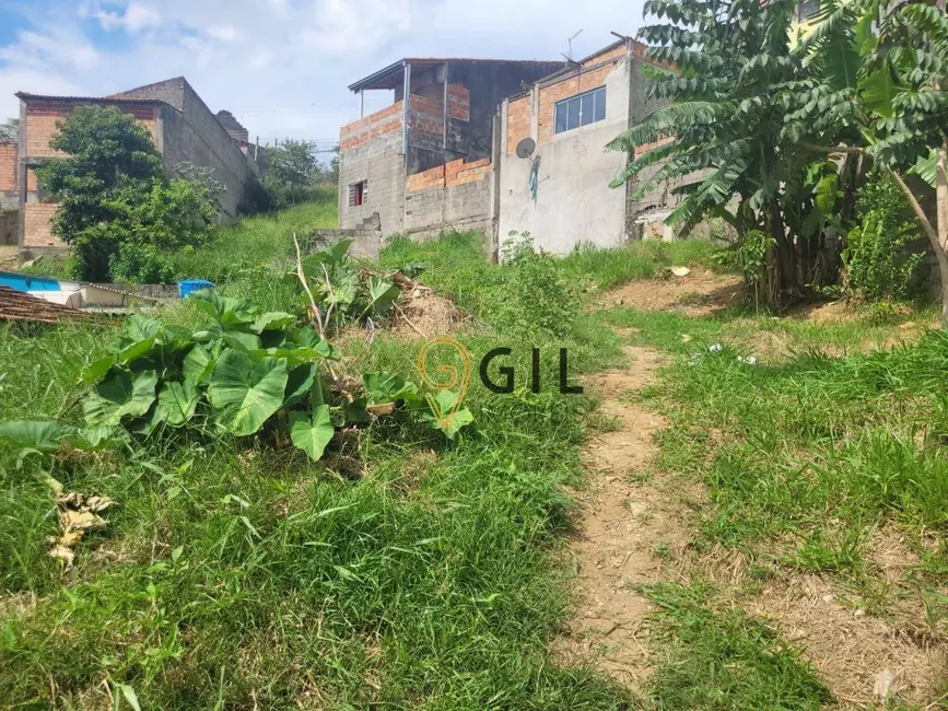 Foto 2 de Terreno / Lote à venda, 192m2 em Jardim Maria Amélia, Jacarei - SP